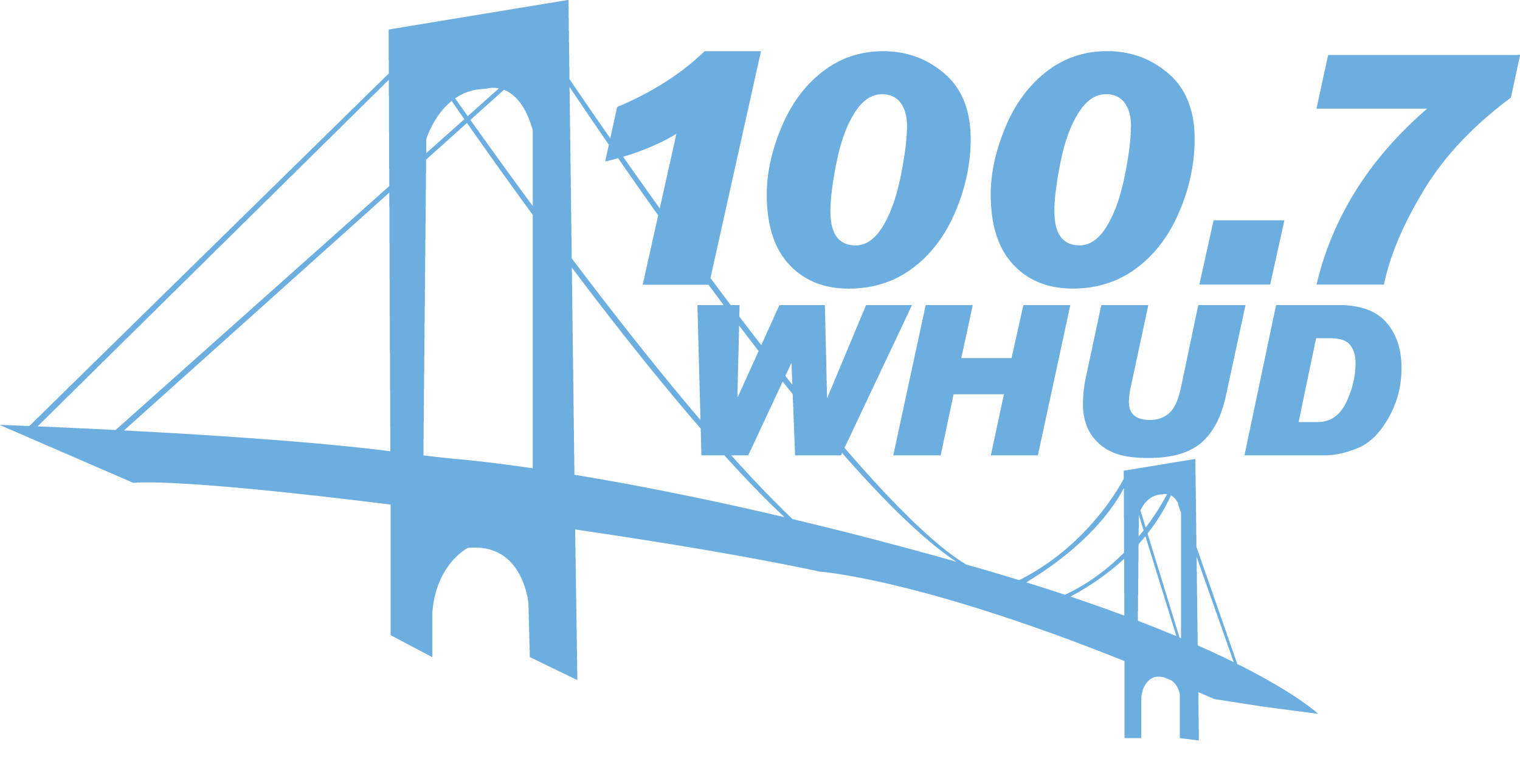 Contact Us 100 7 WHUD