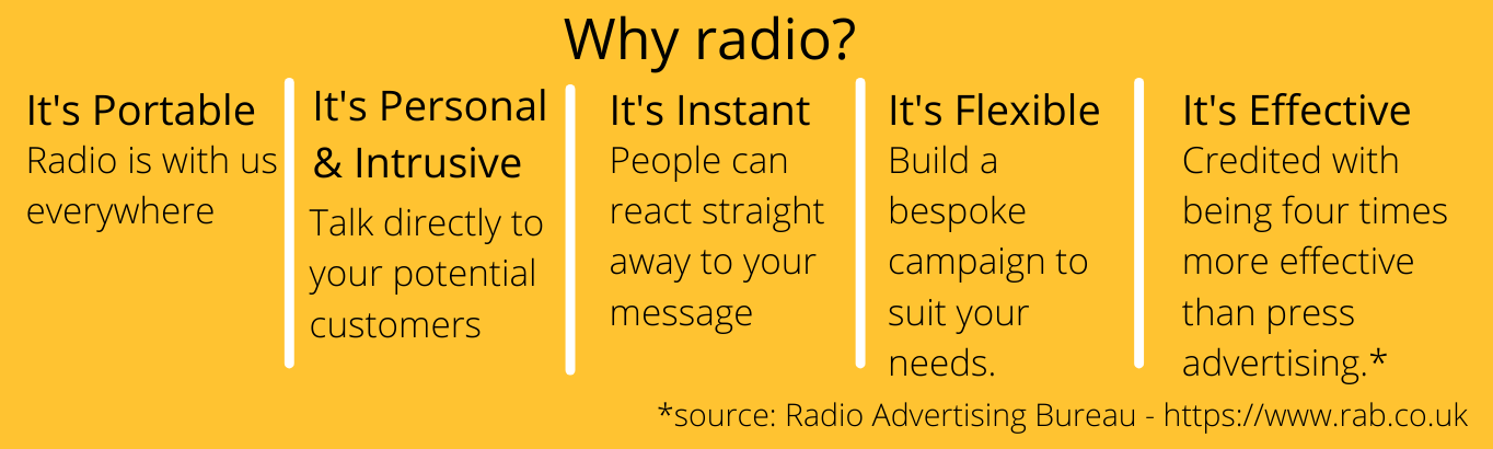 Why radio?