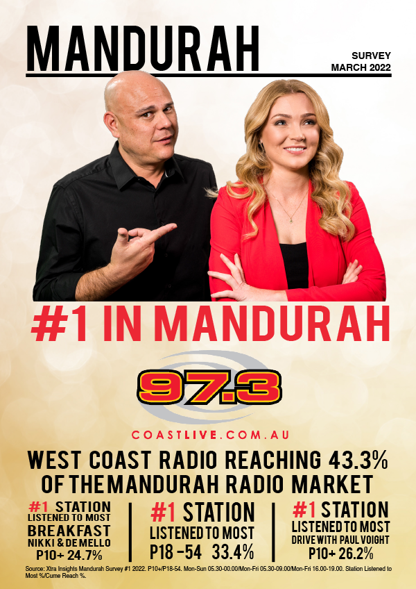 Mandurah Radio Survey #1 2022  Coast FM