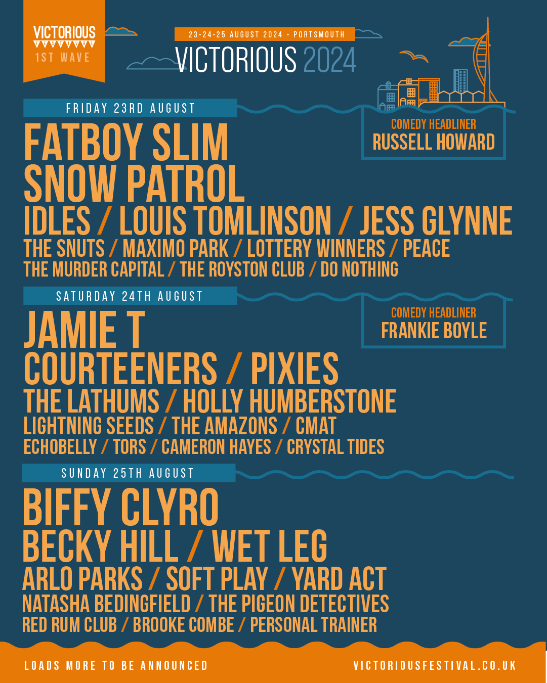 The 1st Wave of acts for Victorious Festival 2024 has officially been