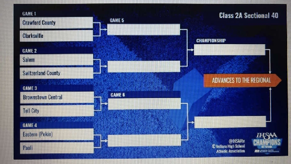 switzerland county sectional