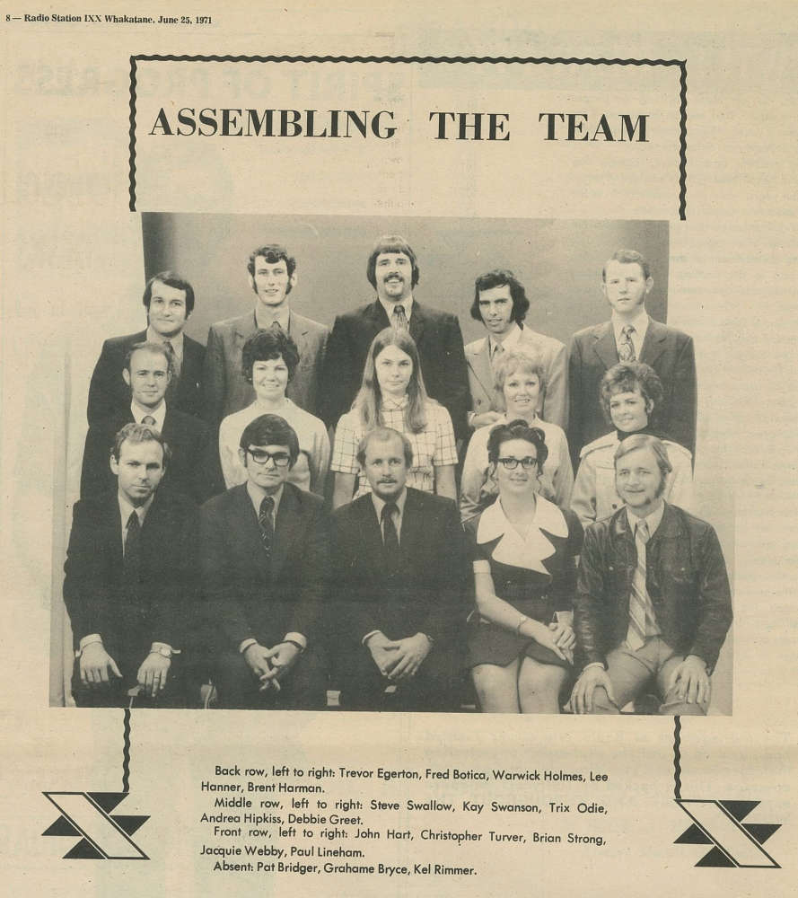 The original 1XX team - 1971