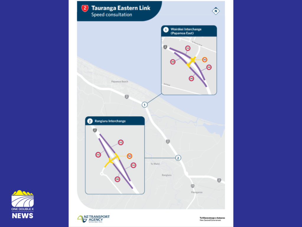 NZTA
