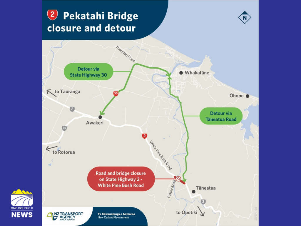 NZTA