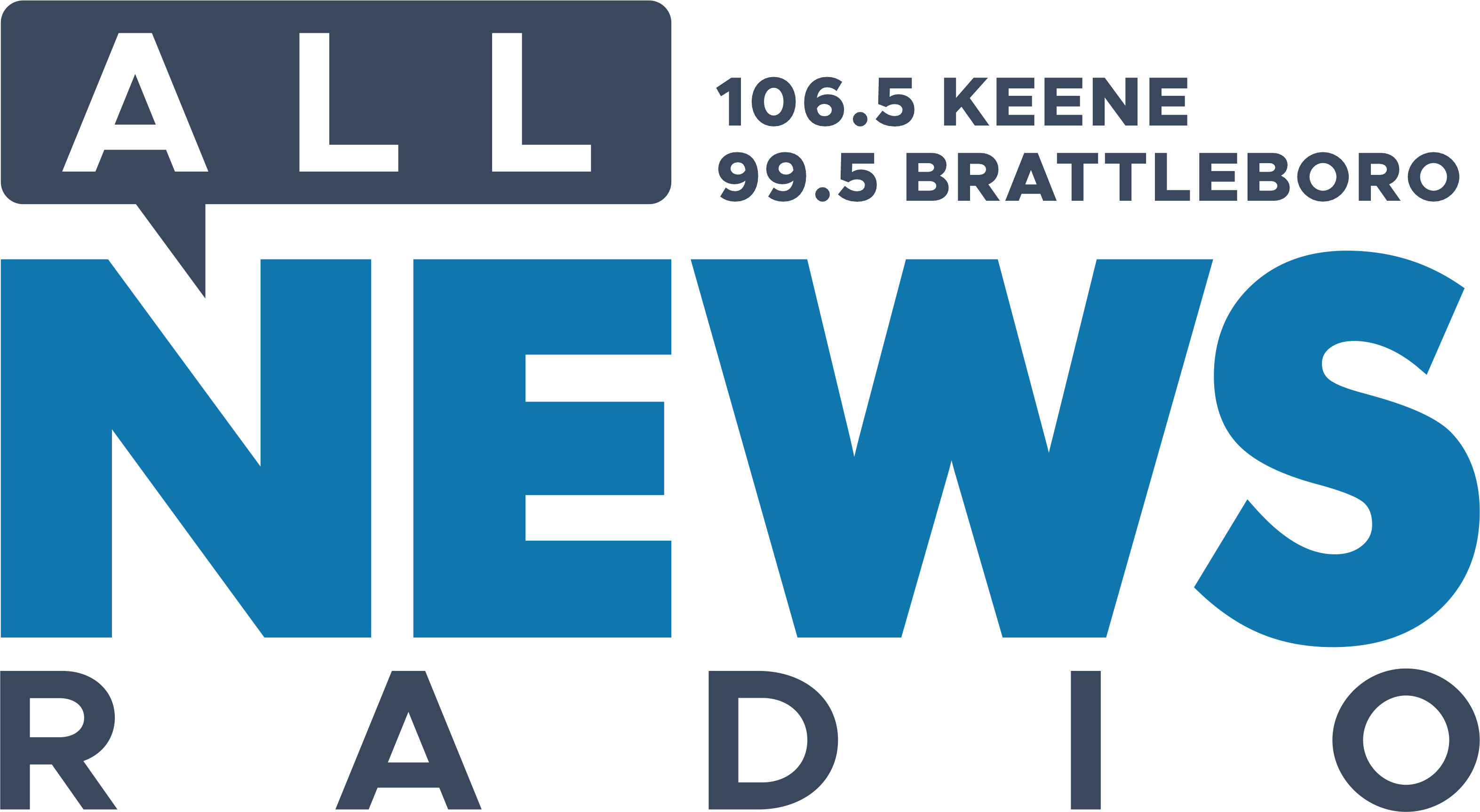 All News Radio 106.5 & 99.5