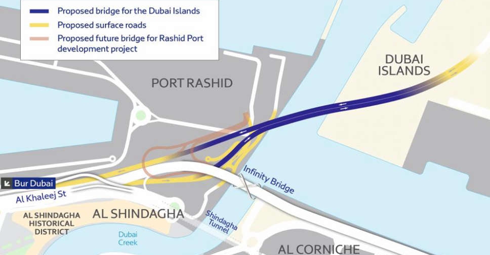 New bridge to attach Dubai Islands and Bur Dubai