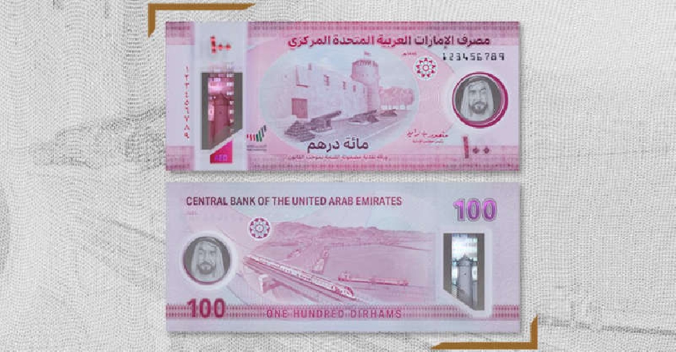 Dubai Currency
