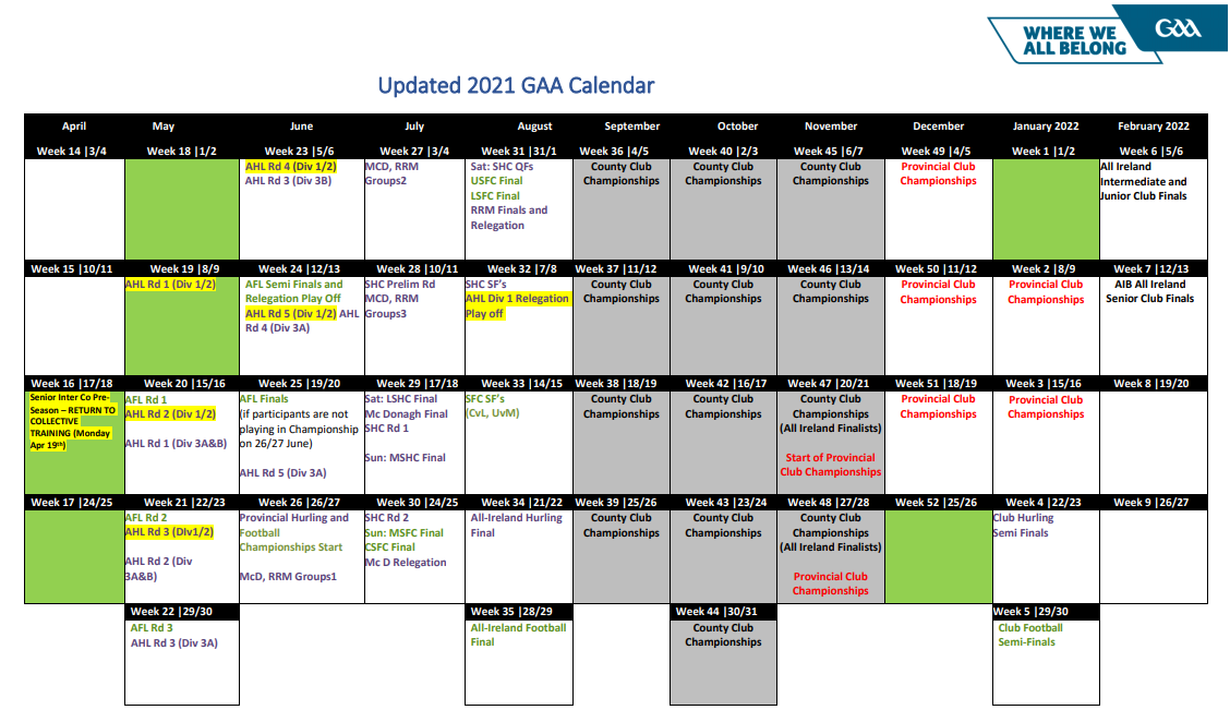 GAA reveal fixture plan for 2021 - LMFM