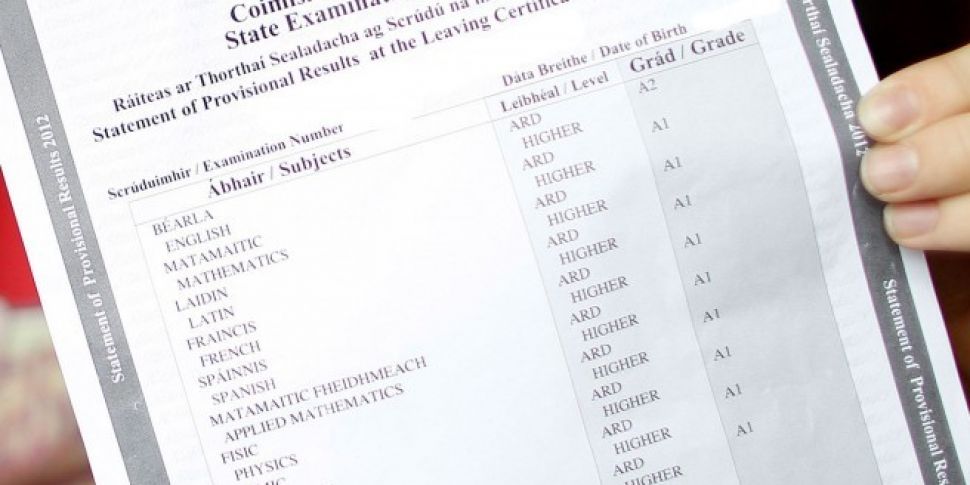 presentation college cork leaving cert results 2023