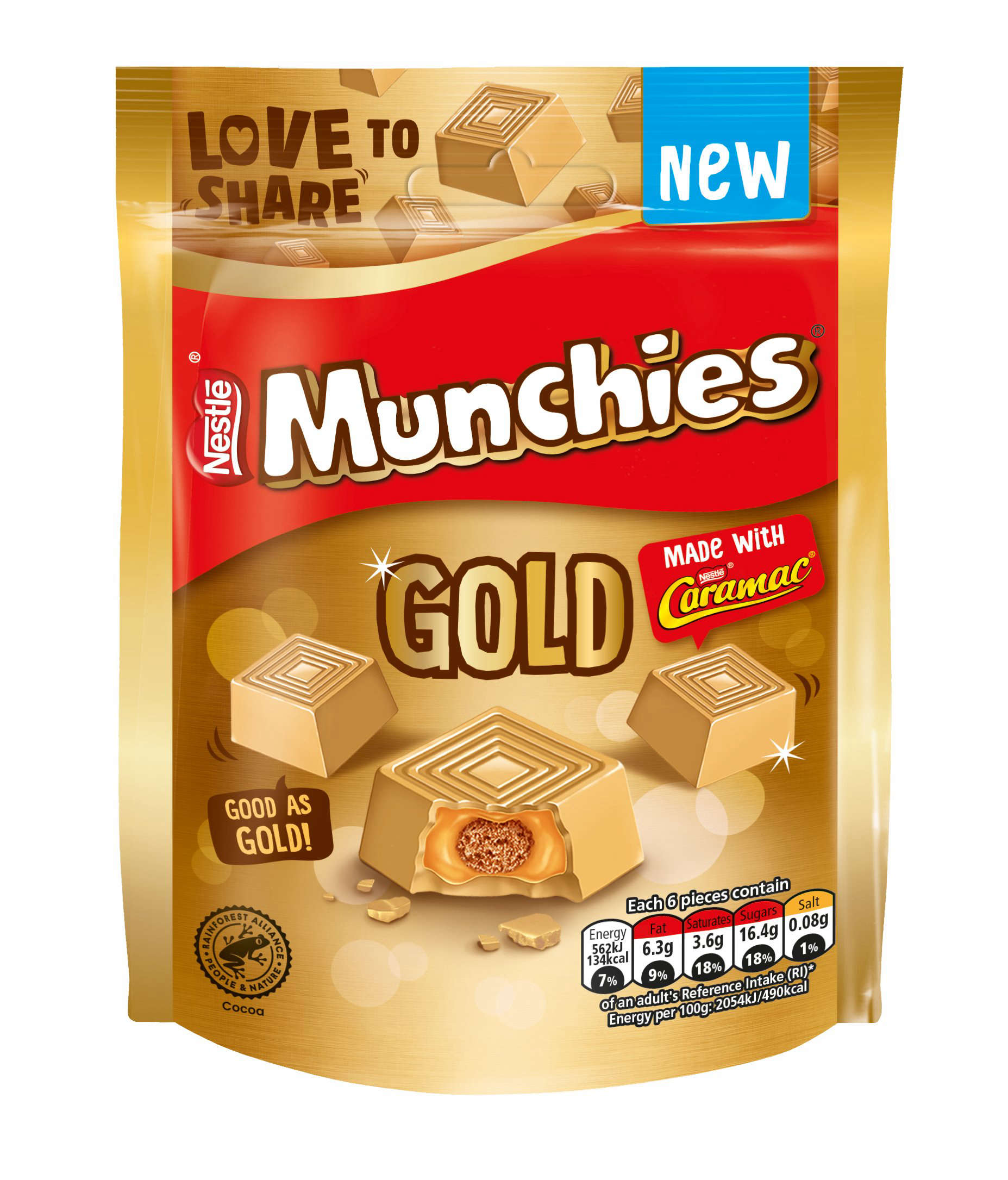 Milkybar Gold Buttons: Milkybar Releases Gold Buttons