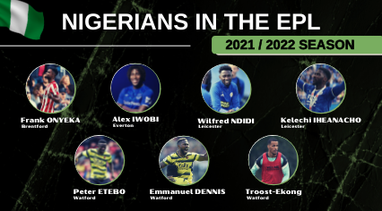 Epl 2021 deals