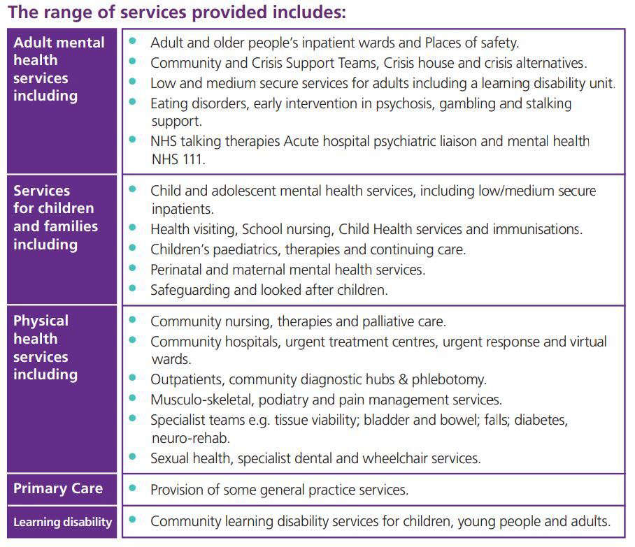 Physical Activity  Southern Health & Social Care Trust