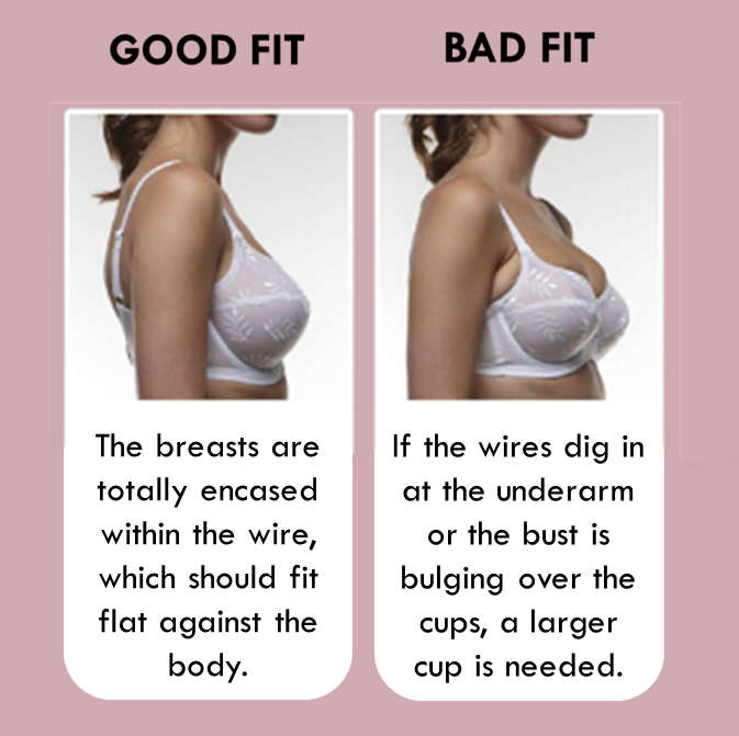 Get a bra that really fits - V2 Radio Sussex