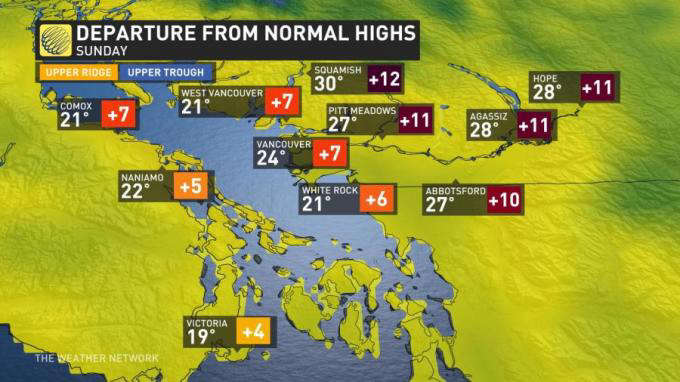 Record Seasonal Temperatures For B.C. - The Raven 100.7