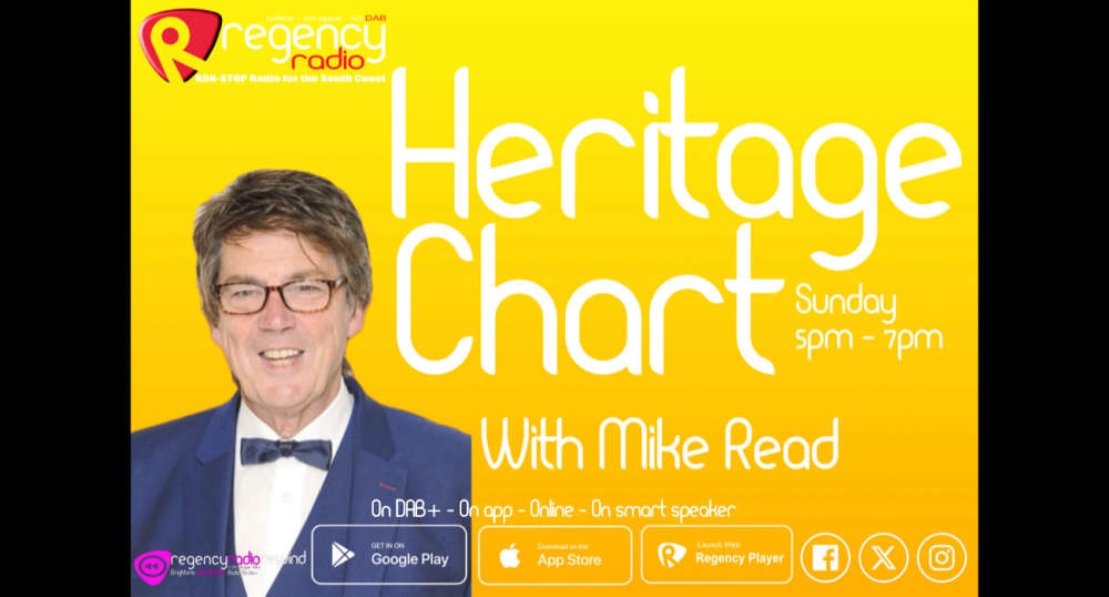 Mike Read's Heritage Chart Breakfast