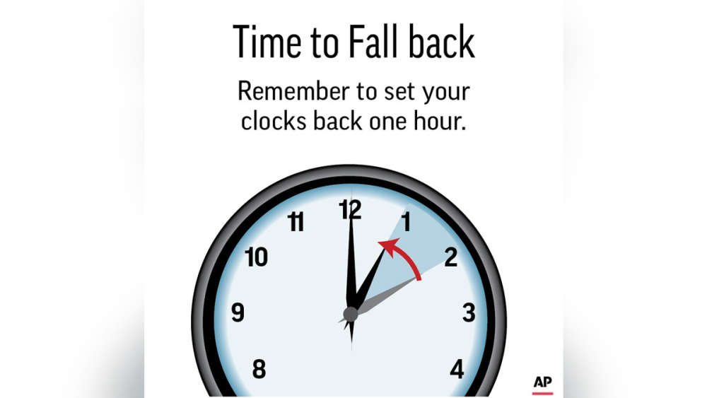 Time to Set Clocks Back New Country 1029