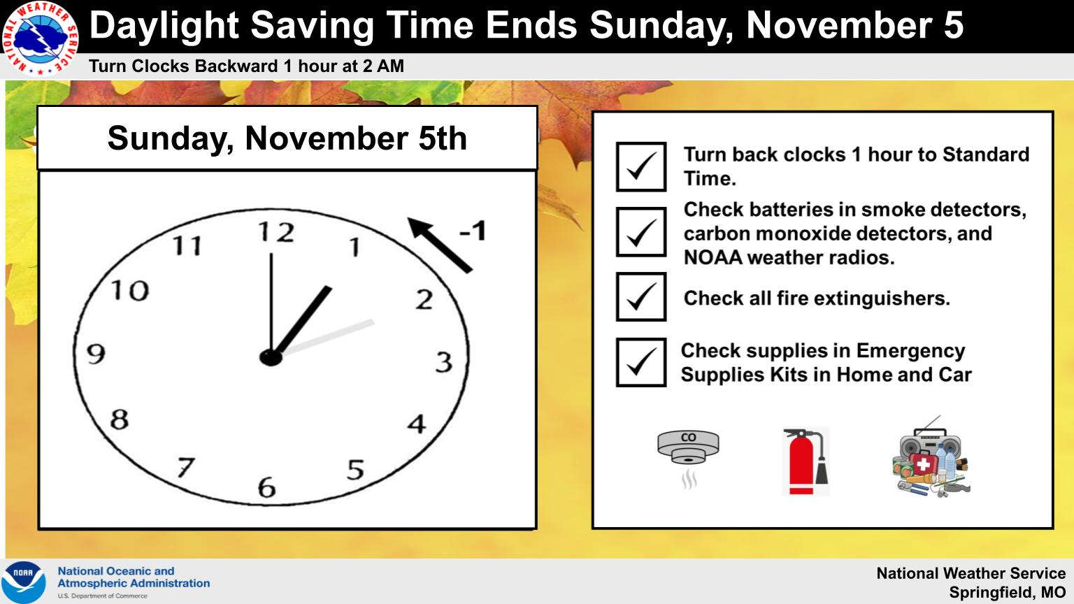 Daylight Saving Time ends: Why we have it and how it impacts health