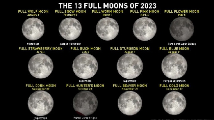 Look Up To See April's Full "PINK" Moon - Vimarsana News