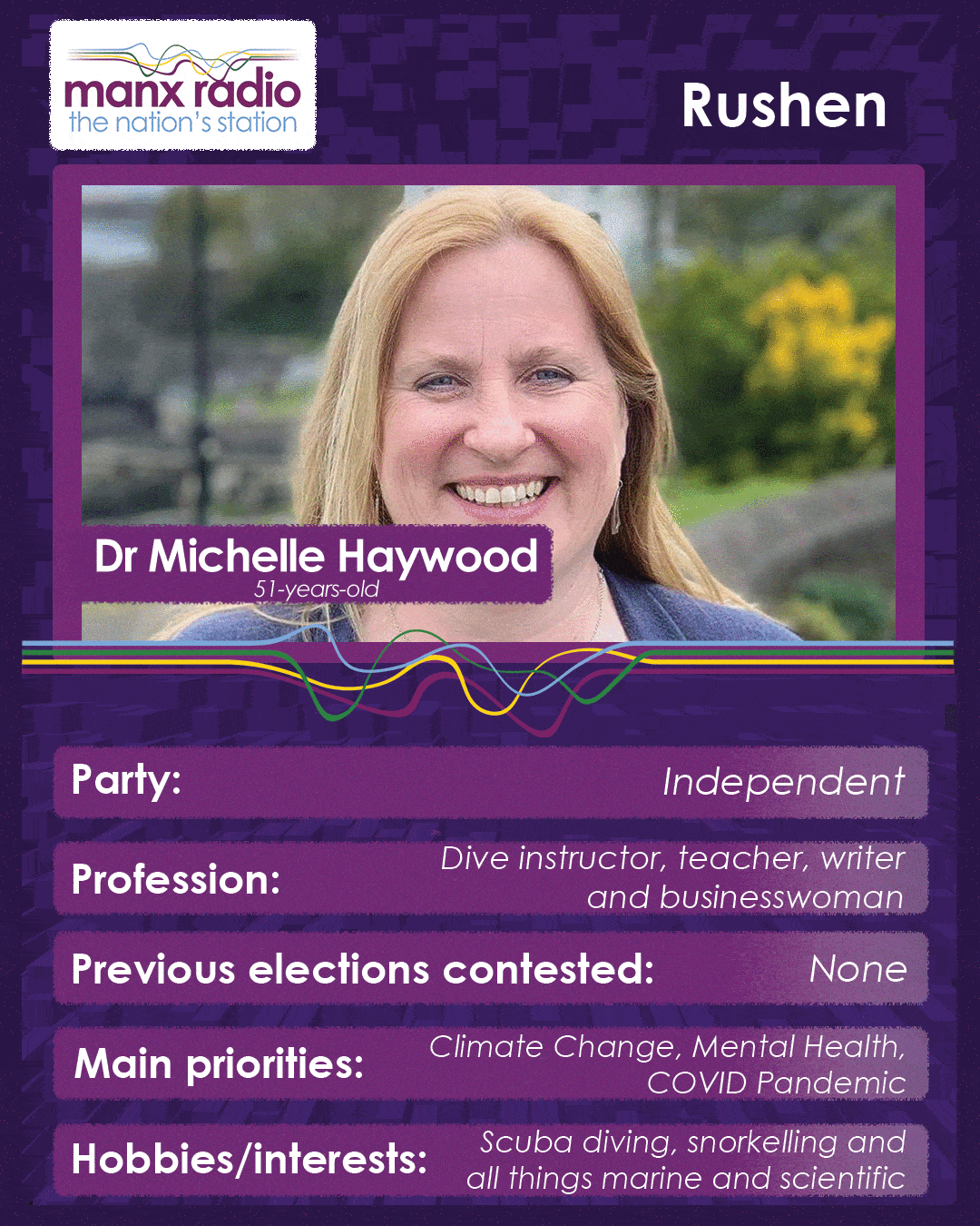 Dr Michelle Haywood Manx Radio