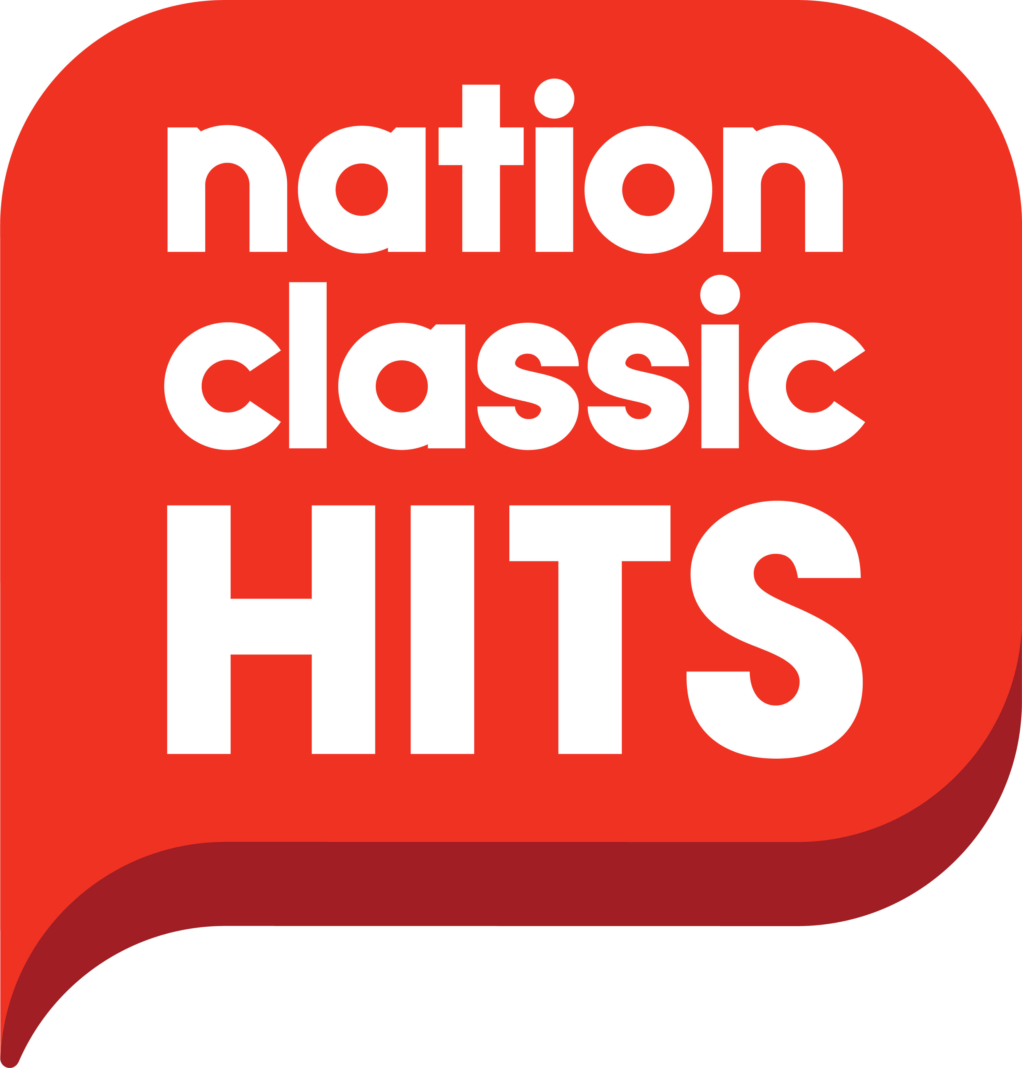 Nation Classic Hits
