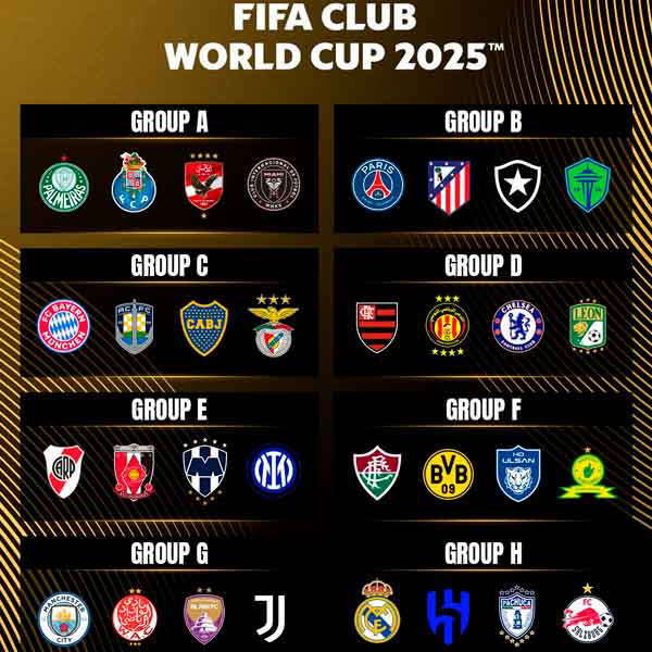 mundial de clubes 2025 sorteo grupos real madrid